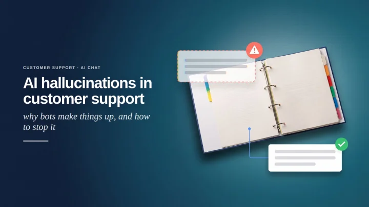 Banner: AI hallucinations in customer support, a made-up chatbot answer flagged with a warning next to a verified answer linked to the store's policy binder.